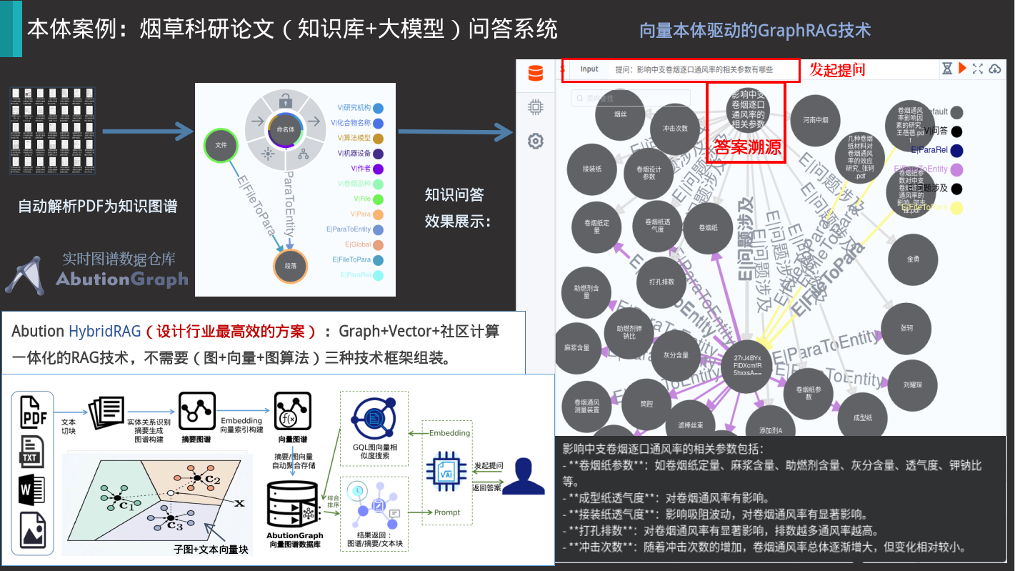 烟草智能制造一体化平台